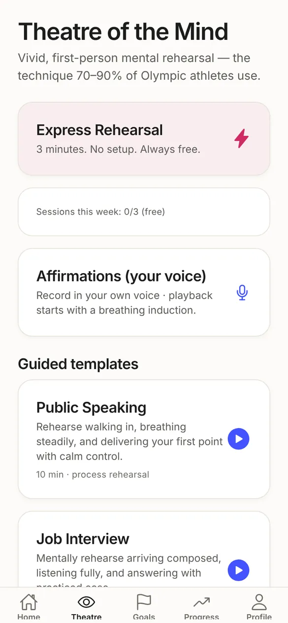 Theatre of the Mind session list